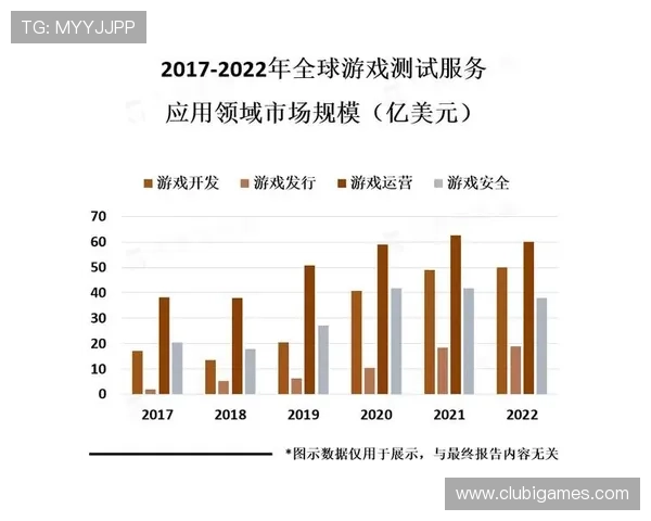 爱游戏推动游戏产业发展,关注新兴游戏趋势与未来走向