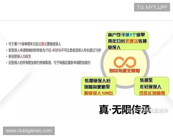应用富贵三宝规则实现游戏财富最大化的策略与操作技巧